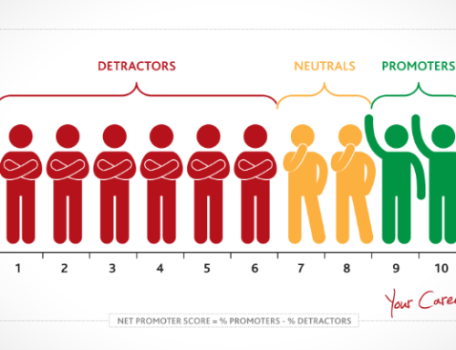 5 Proven Ways to Increase Your Net Promoter Score